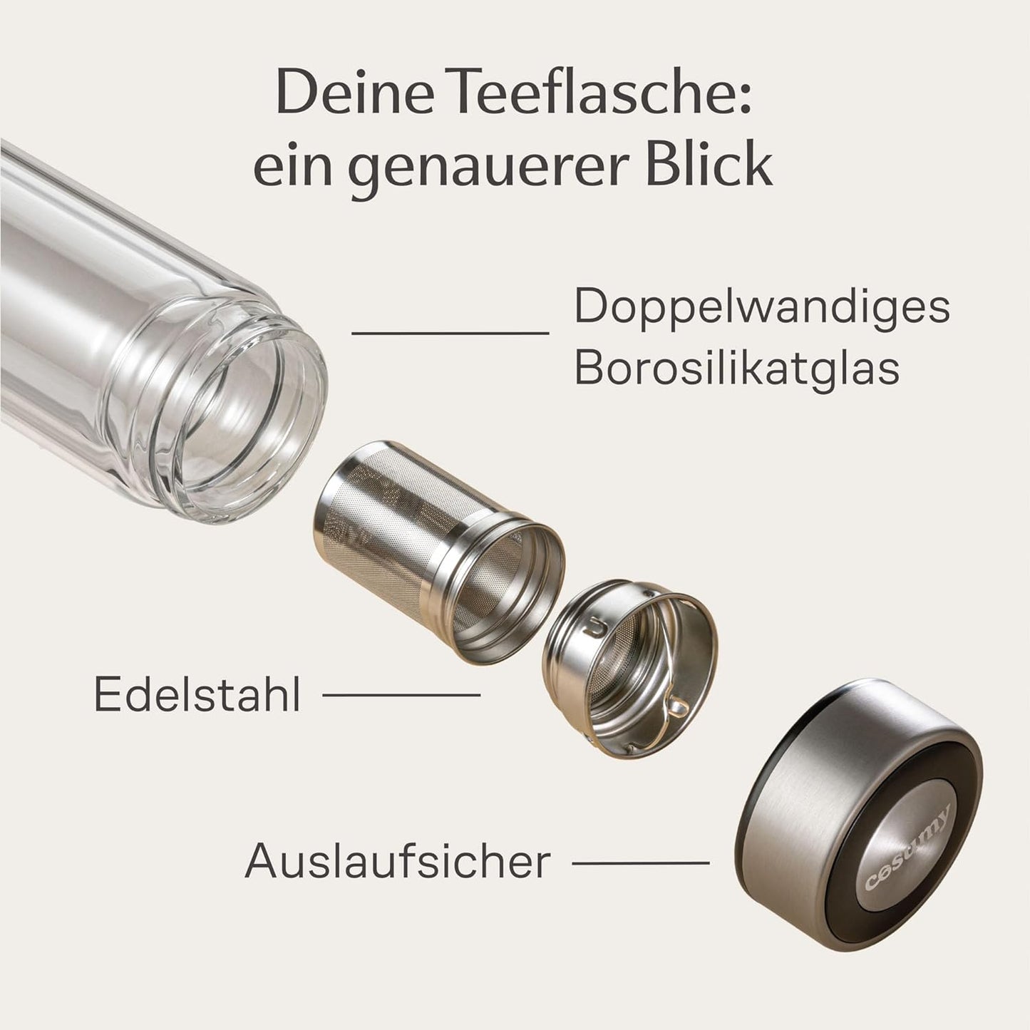 Isolierte Teeflasche Glas